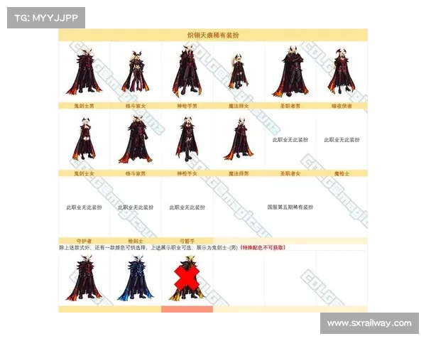 如何在地下城与勇士中获得全新天空套装备的详细攻略 如何在地下城与勇士中获得全新天空套装备的详细攻略