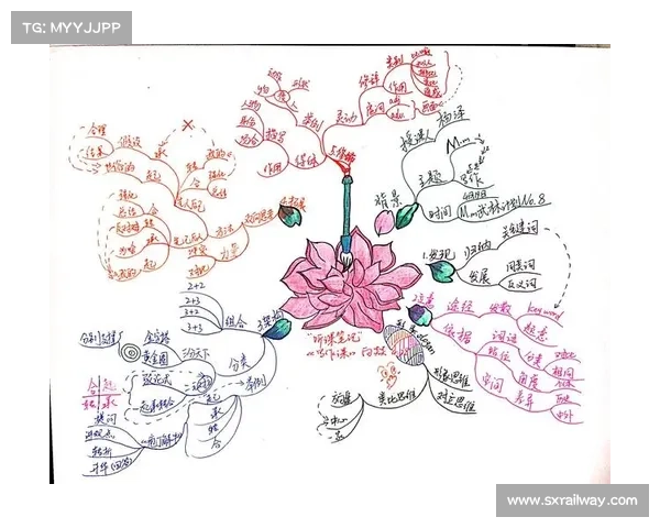 提升写作水平的五大技巧如何通过iwrite平台高效提升写作能力