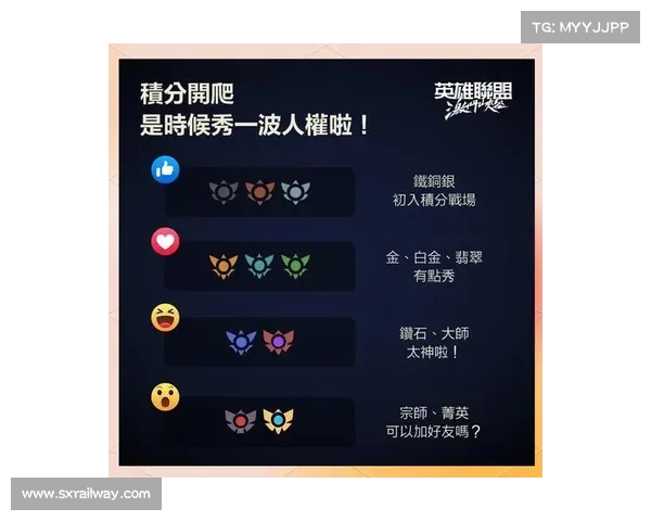 如何在英雄联盟中获得赛季奖励和专属皮肤的完整攻略与技巧 如何在英雄联盟中获得赛季奖励和专属皮肤的完整攻略与技巧