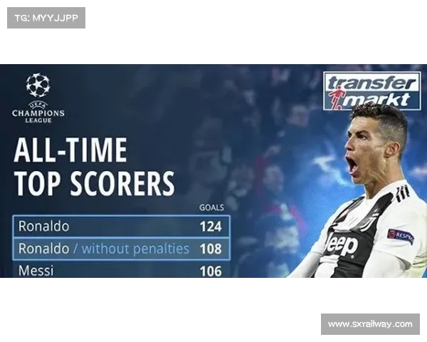 从赛制历史与竞技风格多维解析欧冠法甲英超意甲的核心差异全景观