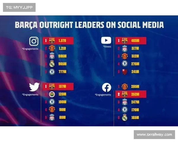 全面提升公众对澳洲杯足球赛事认知与参与度的多维实践策略系统路径